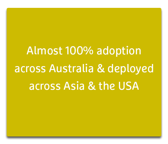 100% adoption across Australia